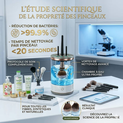 Nettoyeur de pinceaux électrique